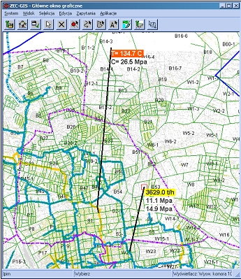 DataPorter OPC on GIS