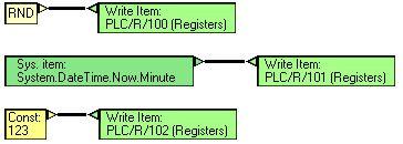 Transaction 0 - set value into OPC tag