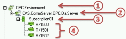 OPC Viewer tree