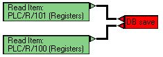 2 imputs transaction example