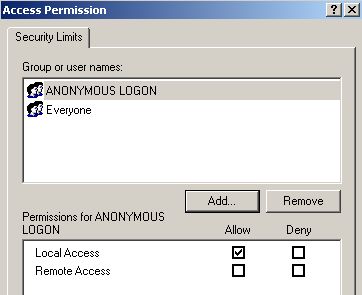 Access Permission