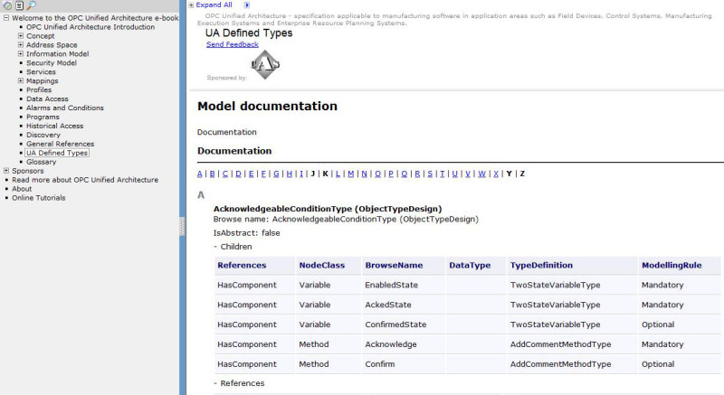 Interpreted Model InMAML