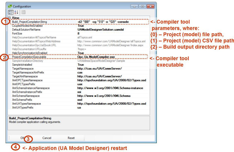 Model Compiler Tool Configuration