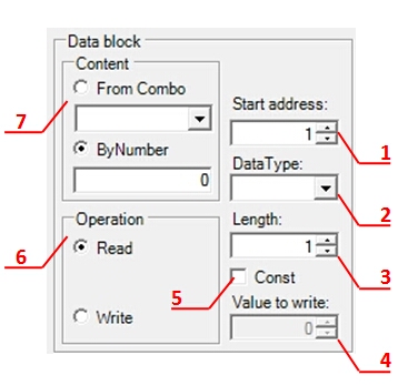 Operation Parameters