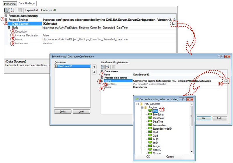 Sample Data Binding Panel And Data Source Configuration Window