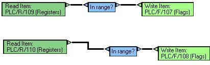 OPC mixed logical operations