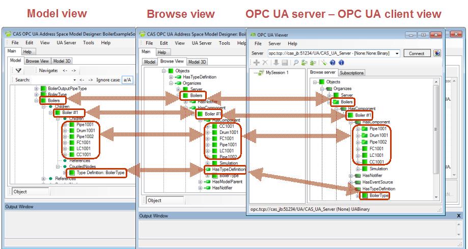 Browse View Tree