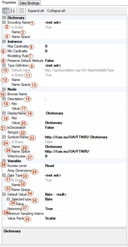 Dictionary Property Grid