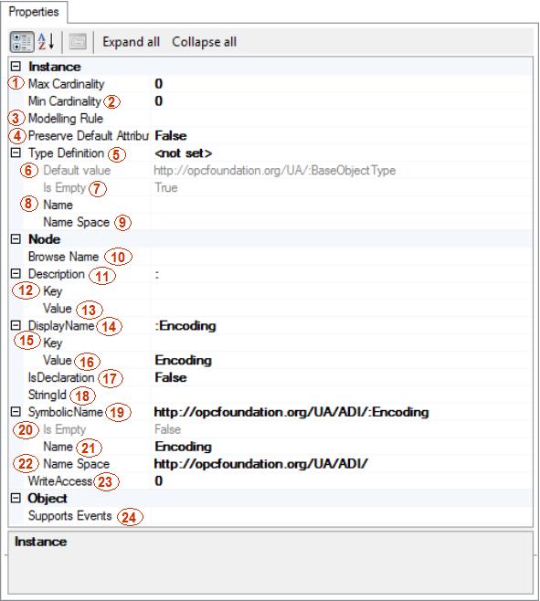 Encoding Property Grid