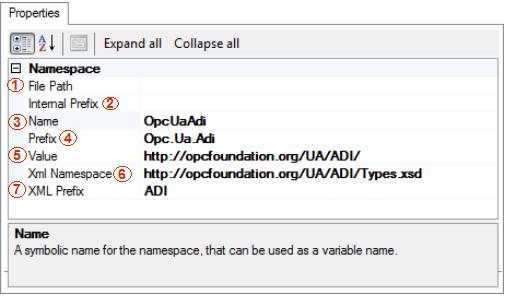 Namespace Property Grid