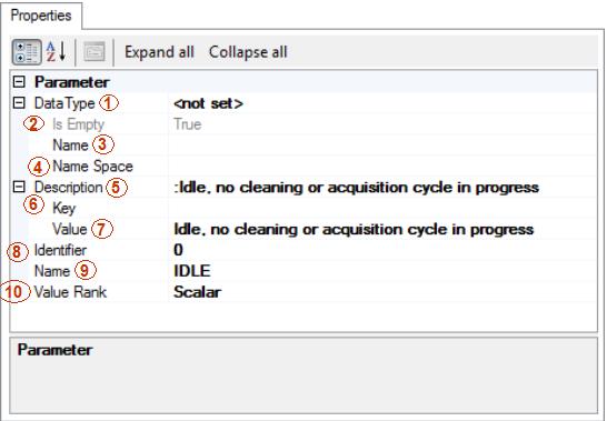 Parameter Property Grid