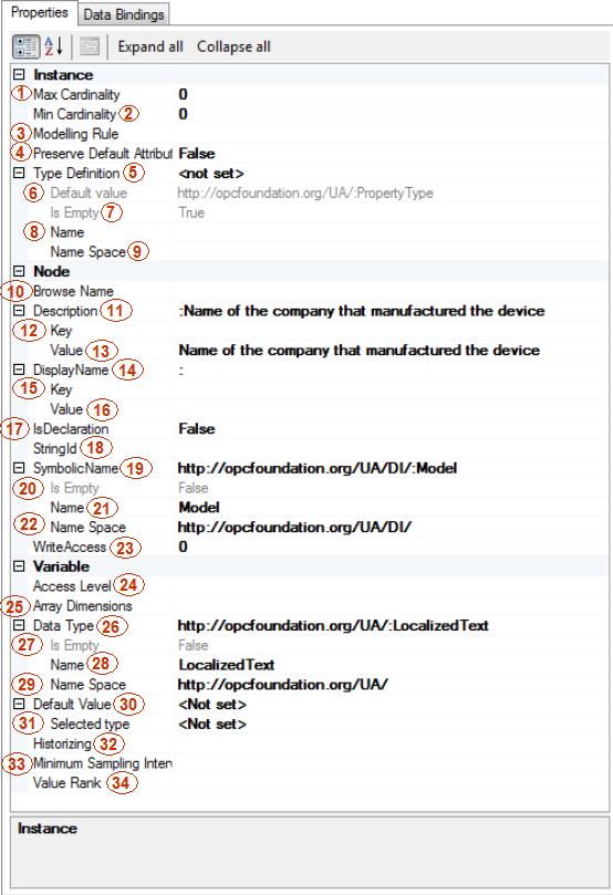 Property Property Grid